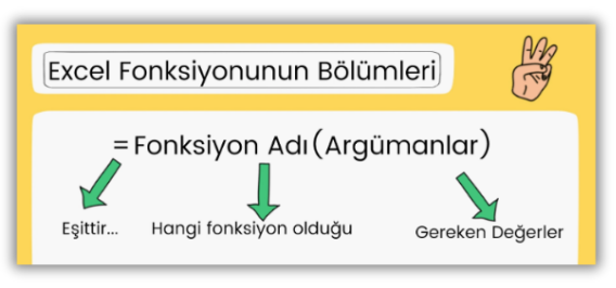 excel fonksiyon