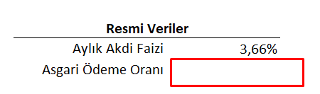 Asgari ödeme