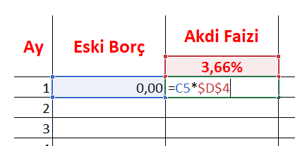 Asgari ödeme