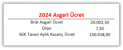 brütten nete maaş hesaplama