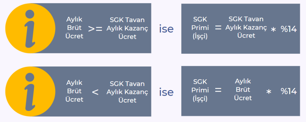 brütten nete maaş hesaplama